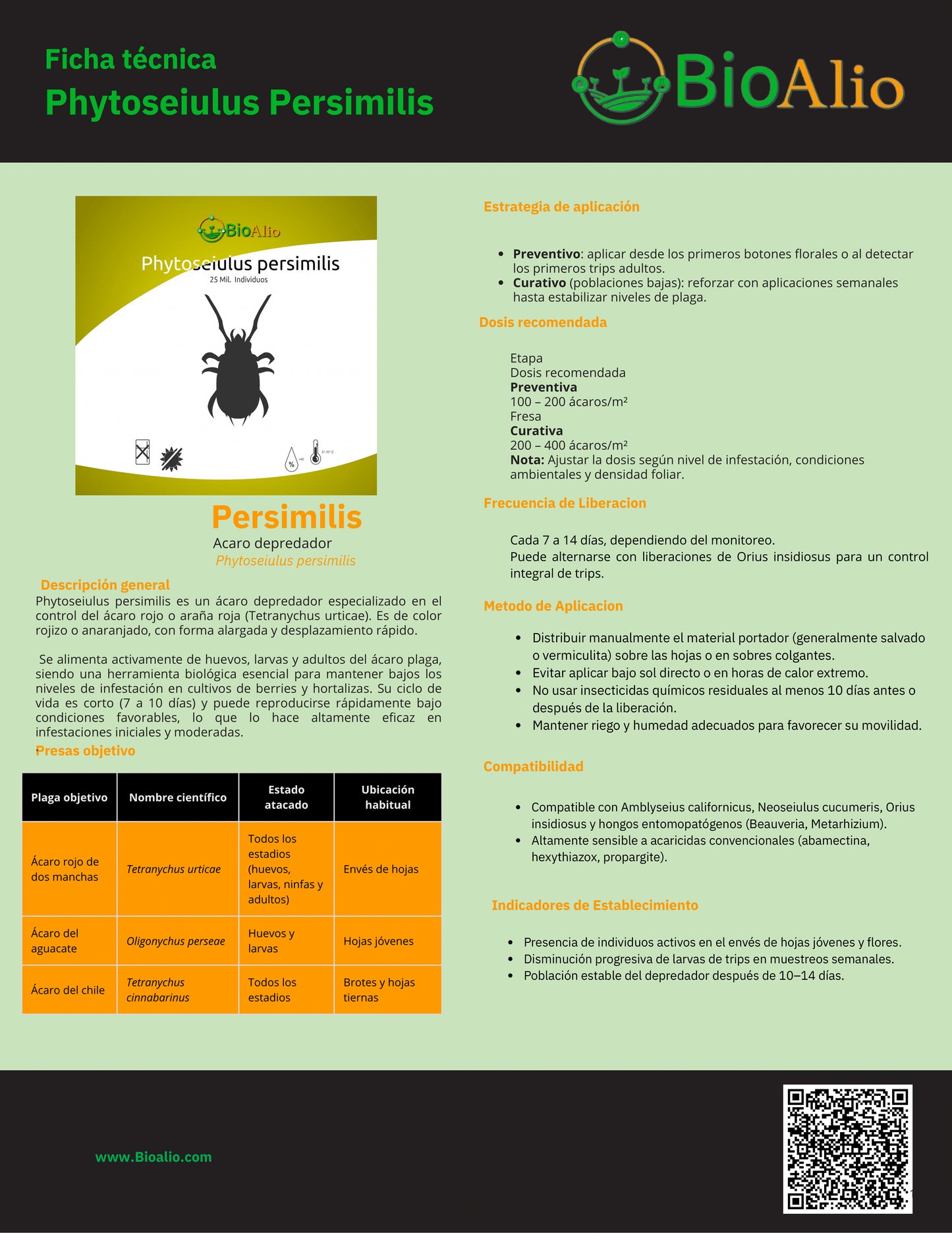 Phytoseiulus persimilis
